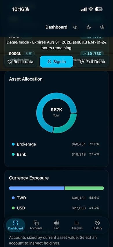 Mobile asset allocation
