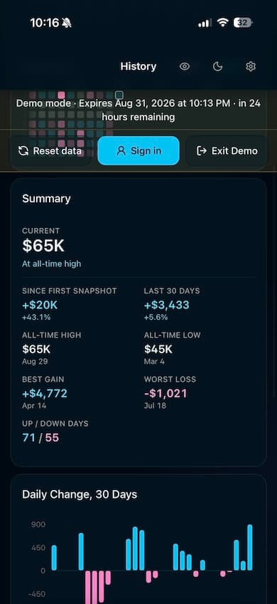 Mobile summary